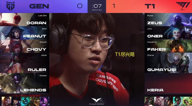 意识的球员 意识的球员