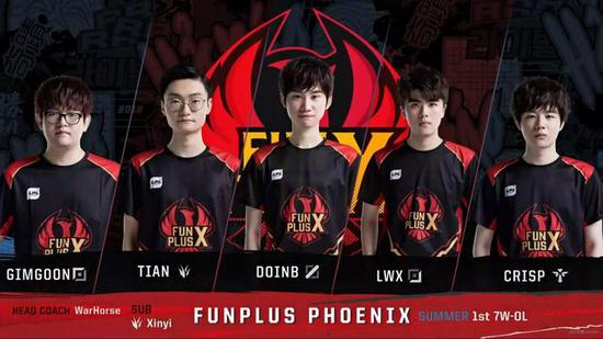 纽约洋基队 纽约洋基队