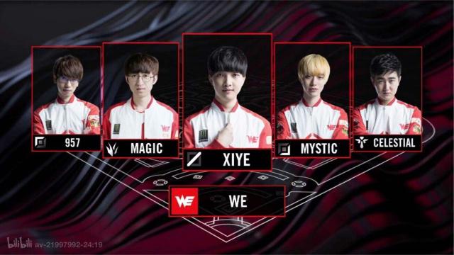 的标签不是 的标签不是