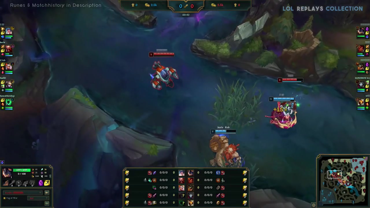 所有利润一 所有利润一