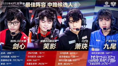 不仅是新闻